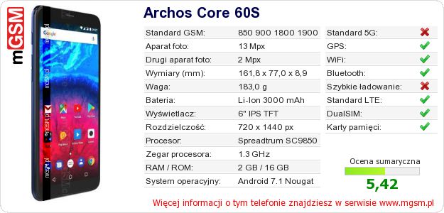 Dane telefonu Archos Core 60S Dane telefonu Archos Core 60S