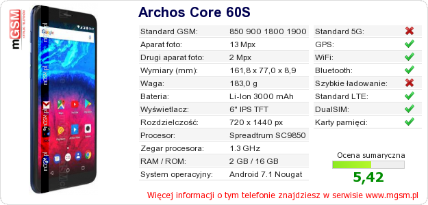 Dane telefonu Archos Core 60S
