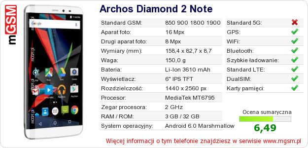 Dane telefonu Archos Diamond 2 Note