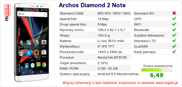 Dane telefonu Archos Diamond 2 Note