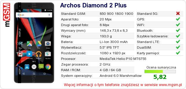 Dane telefonu Archos Diamond 2 Plus