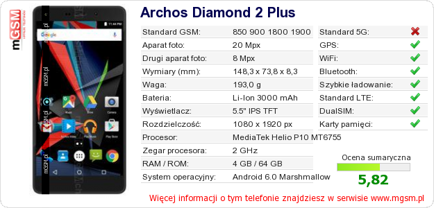 Dane telefonu Archos Diamond 2 Plus Dane telefonu Archos Diamond 2 Plus