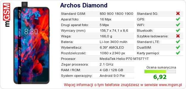 Dane telefonu Archos Diamond Dane telefonu Archos Diamond