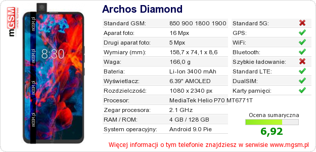 Dane telefonu Archos Diamond