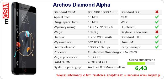 Dane telefonu Archos Diamond Alpha Dane telefonu Archos Diamond Alpha