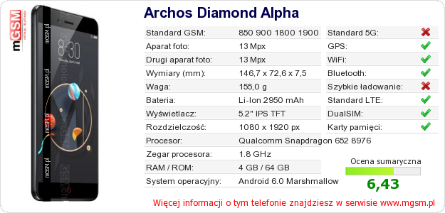 Dane telefonu Archos Diamond Alpha