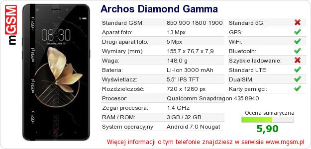 Dane telefonu Archos Diamond Gamma Dane telefonu Archos Diamond Gamma