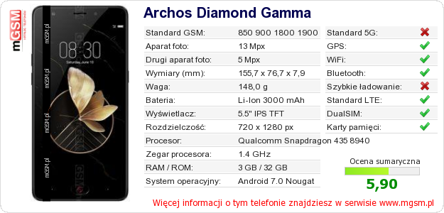 Dane telefonu Archos Diamond Gamma Dane telefonu Archos Diamond Gamma