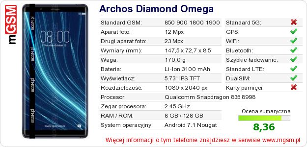 Dane telefonu Archos Diamond Omega