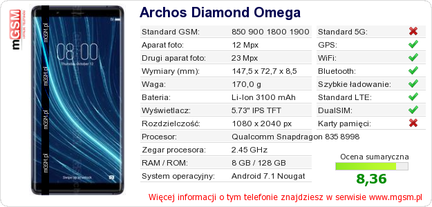 Dane telefonu Archos Diamond Omega