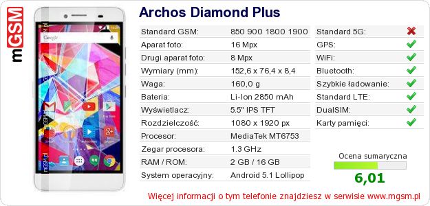 Dane telefonu Archos Diamond Plus