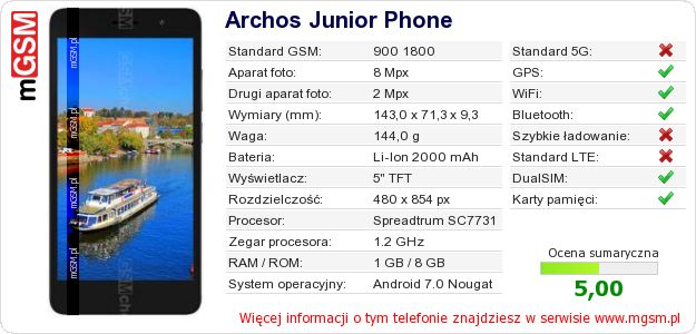 Dane telefonu Archos Junior Phone