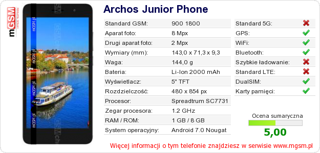 Dane telefonu Archos Junior Phone