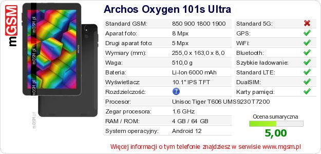 Dane telefonu Archos Oxygen 101s Ultra