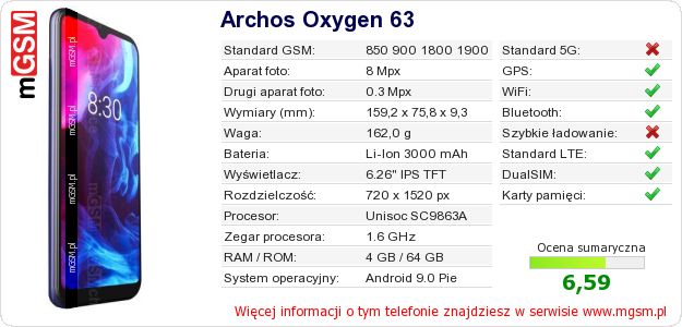 Dane telefonu Archos Oxygen 63