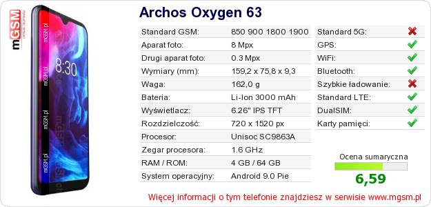 Dane telefonu Archos Oxygen 63 Dane telefonu Archos Oxygen 63