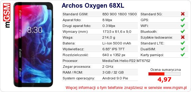 Dane telefonu Archos Oxygen 68XL Dane telefonu Archos Oxygen 68XL