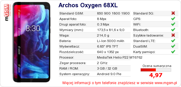 Dane telefonu Archos Oxygen 68XL