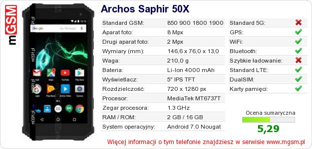 Dane telefonu Archos Saphir 50X Dane telefonu Archos Saphir 50X