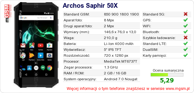 Dane telefonu Archos Saphir 50X