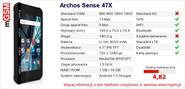 Dane telefonu Archos Sense 47X