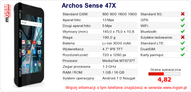 Dane telefonu Archos Sense 47X