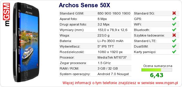 Dane telefonu Archos Sense 50X Dane telefonu Archos Sense 50X