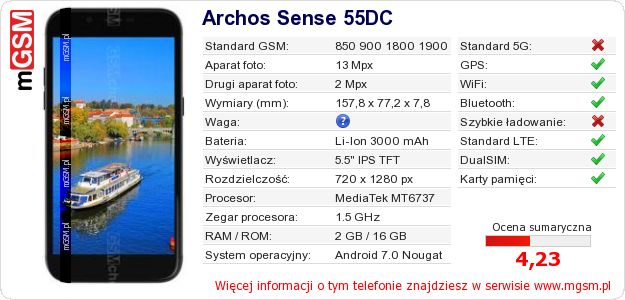 Dane telefonu Archos Sense 55DC Dane telefonu Archos Sense 55DC