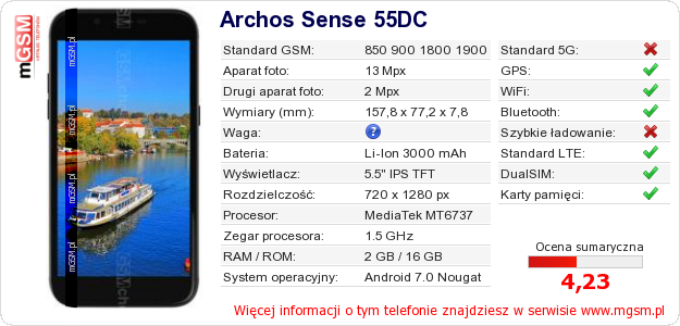 Dane telefonu Archos Sense 55DC