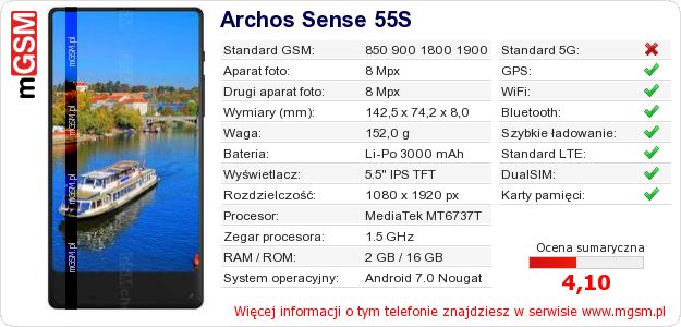 Dane telefonu Archos Sense 55S Dane telefonu Archos Sense 55S