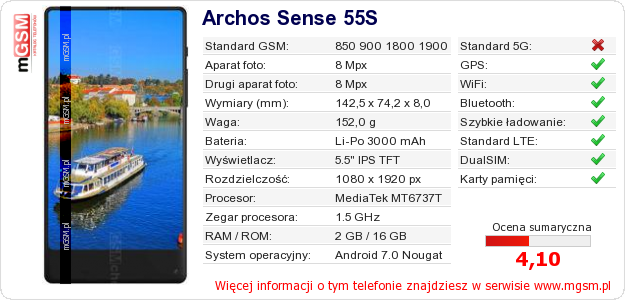 Dane telefonu Archos Sense 55S Dane telefonu Archos Sense 55S