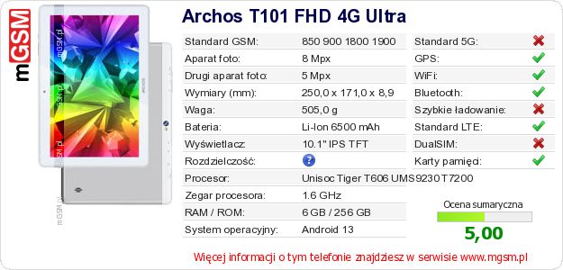 Dane telefonu Archos T101 FHD 4G Ultra Dane telefonu Archos T101 FHD 4G Ultra