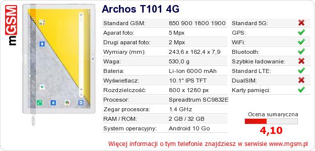 Dane telefonu Archos T101 4G