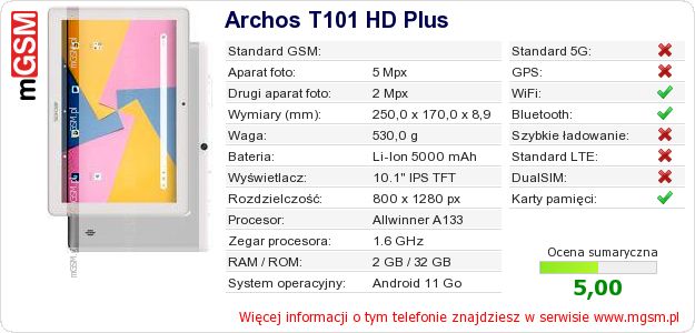 Dane telefonu Archos T101 HD Plus Dane telefonu Archos T101 HD Plus