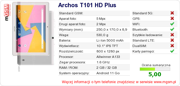 Dane telefonu Archos T101 HD Plus Dane telefonu Archos T101 HD Plus