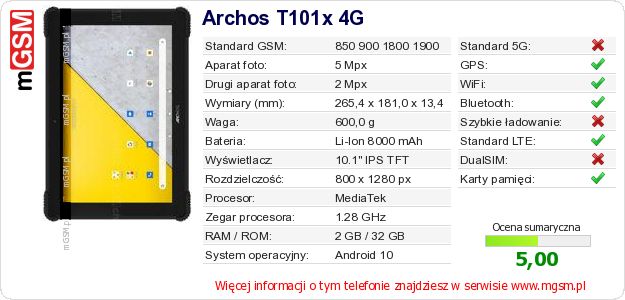 Dane telefonu Archos T101x 4G Dane telefonu Archos T101x 4G