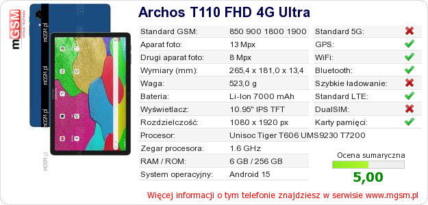 Dane telefonu Archos T110 FHD 4G Ultra