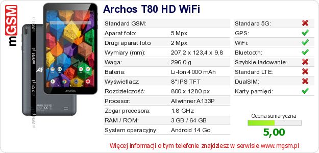 Dane telefonu Archos T80 HD WiFi