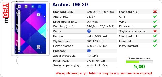 Dane telefonu Archos T96 3G