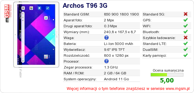 Dane telefonu Archos T96 3G Dane telefonu Archos T96 3G