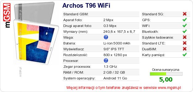 Dane telefonu Archos T96 WiFi Dane telefonu Archos T96 WiFi