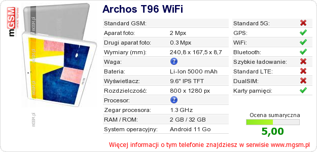 Dane telefonu Archos T96 WiFi