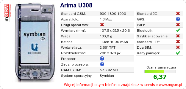 Dane telefonu Arima U308