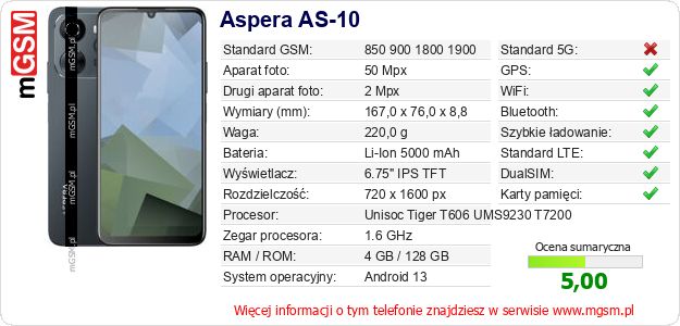 Dane telefonu Aspera AS-10 Dane telefonu Aspera AS-10