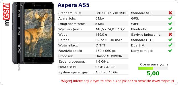 Dane telefonu Aspera AS5
