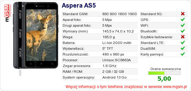 Dane telefonu Aspera AS5