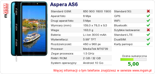 Dane telefonu Aspera AS6 Dane telefonu Aspera AS6