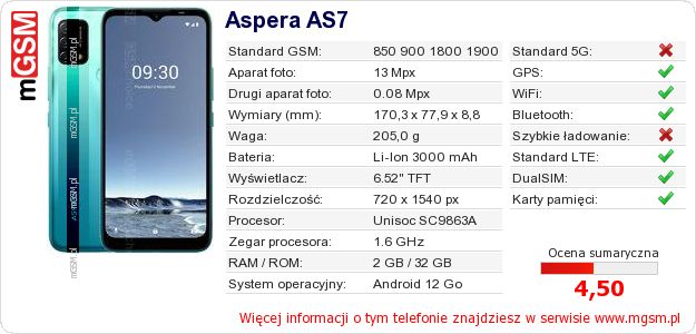 Dane telefonu Aspera AS7 Dane telefonu Aspera AS7