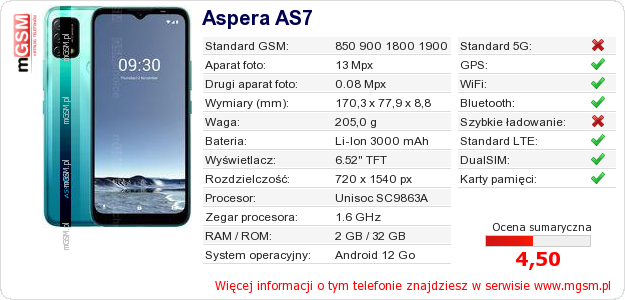 Dane telefonu Aspera AS7 Dane telefonu Aspera AS7