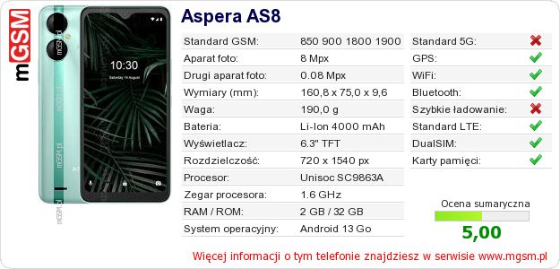 Dane telefonu Aspera AS8
